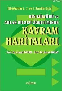 Kavram Haritaları