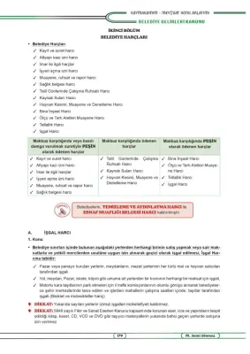 Kaymakamım Mahalli İdareler Hukuku Kaymakamlık Mevzuat Konu Anlatım Ki Kaymakamım Mahalli İdareler Hukuku Kaymakamlık Mevzuat Konu Anlatım Ki
