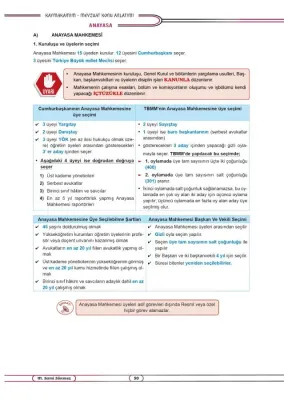 Kaymakamım Anayasa Hukuku Kaymakamlık Mevzuat Konu Anlatım Kitabı Sami Kaymakamım Anayasa Hukuku Kaymakamlık Mevzuat Konu Anlatım Kitabı Sami