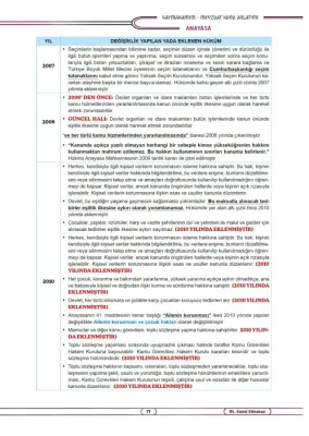 Kaymakamım Anayasa Hukuku Kaymakamlık Mevzuat Konu Anlatım Kitabı Sami Kaymakamım Anayasa Hukuku Kaymakamlık Mevzuat Konu Anlatım Kitabı Sami