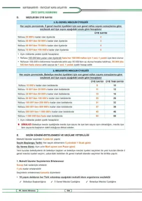 Kaymakamım Mahalli İdareler Hukuku Kaymakamlık Mevzuat Konu Anlatım Ki Kaymakamım Mahalli İdareler Hukuku Kaymakamlık Mevzuat Konu Anlatım Ki