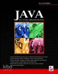 Java İle Temel Programlama