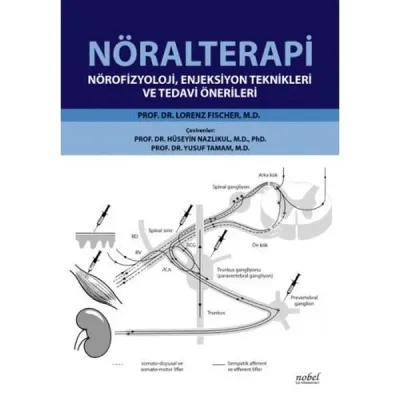 Nöralterapi Nörofizyoloji Enjeksiyon Teknikleri ve Tedavi Önerileri