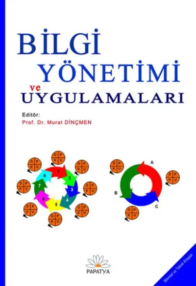 Bilgi Yönetimi ve Uygulamaları