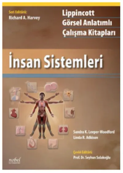 İnsan Sistemleri