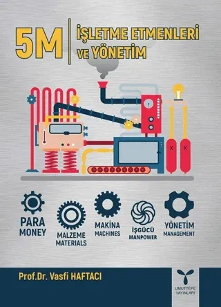 5M - İşletme Etmenleri ve Yönetim