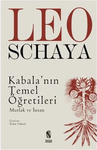 Kabala'nın Temel Öğretileri