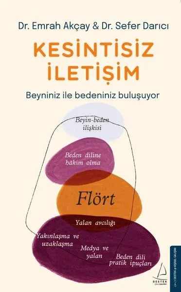 Kesintisiz İletişim Emrah Akçay