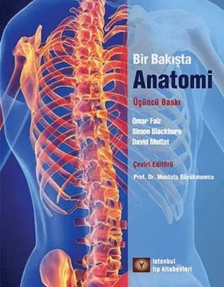 Bir Bakışta Anotomi Simon Blackburn