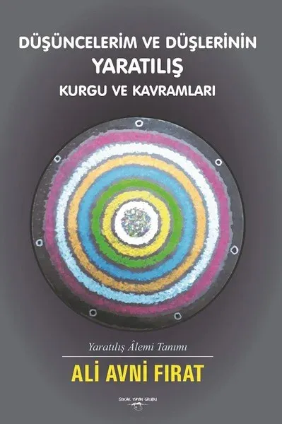Düşüncelerim ve Düşlerinin Yaratılış Kurgu ve Kavramları