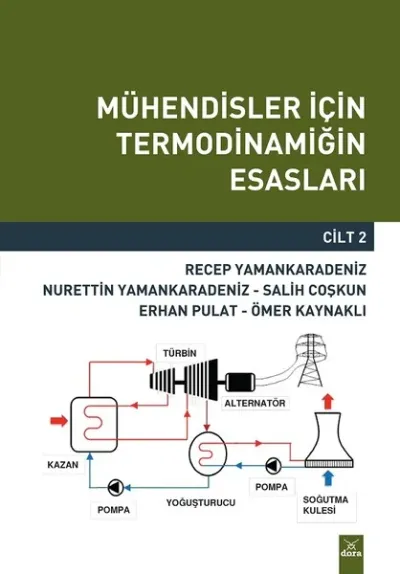 Mühendisler İçin Termodinamiğin Esa