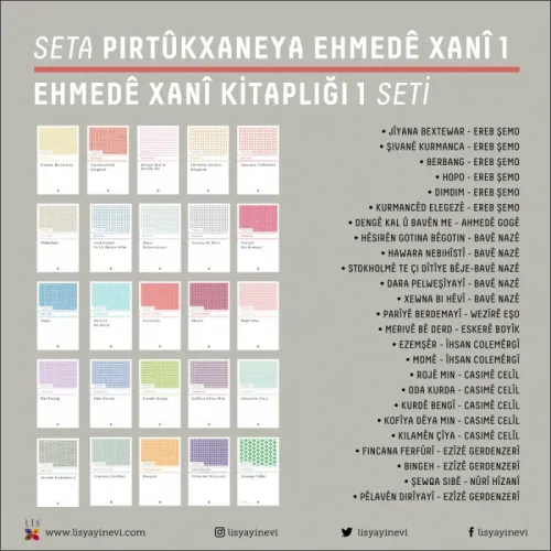 SETA PIRTÛKXANEYA EHMEDÊ XANÎ - 1 | EHMEDÊ XANÎ KİTAPLIĞI SETİ - 1 - k