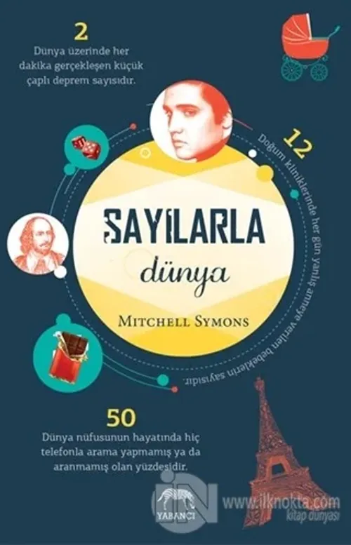 Sayılarla Dünya