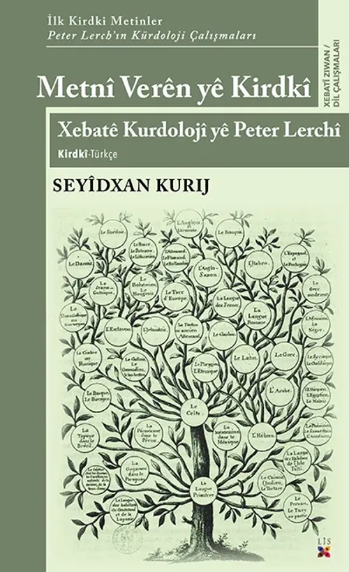 METNÎ VERÊN YÊ KIRDKÎ