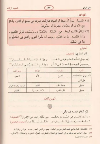 Elbelagatül vadıha البلاغة الواضحة Mustafa Emin  مصطفى أمين - Ali Cari