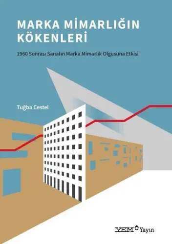 Marka Mimarlığın Kökenleri,
