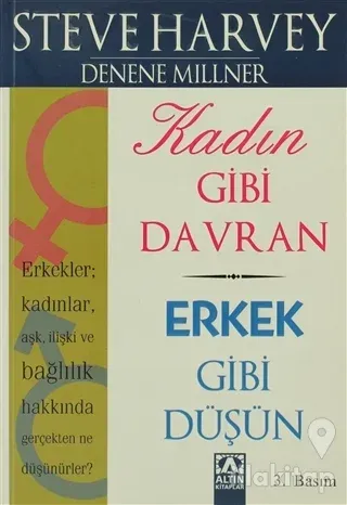 Kadın Gibi Davran, Erkek Gibi Düşün