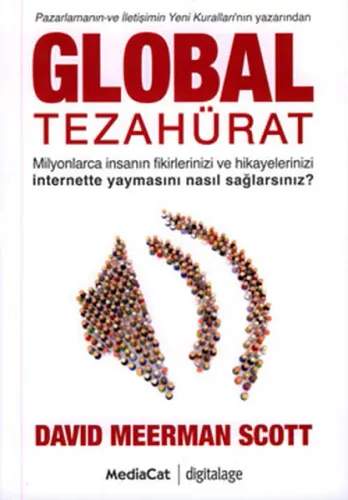 Global Tezahürat