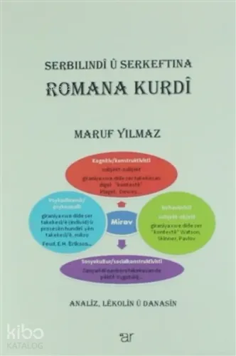 Serbılındi ü Serkeftına Romana Kurdi