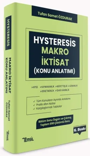 HYSTERESIS Makro İktisat