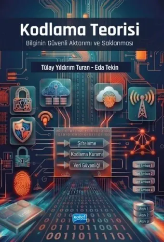 Kodlama Teorisi