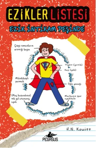 Ezikler Listesi