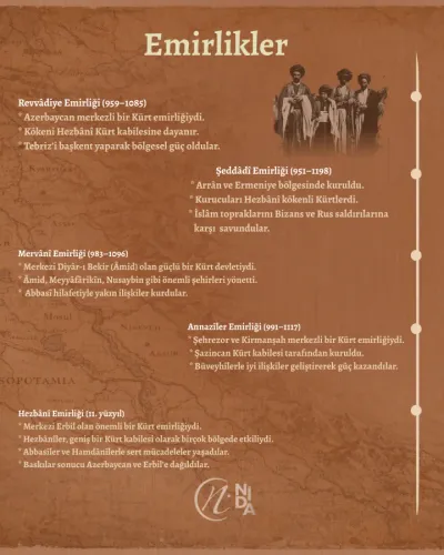 Kürtler (2 CİLT); (Tarih, Toplum, Din) (Tarih, Toplum, Din)