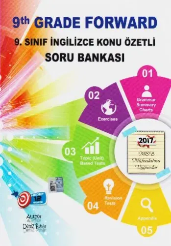 Kapadokya 9.Sınıf İngilizce Konu Özetli Soru Bankası