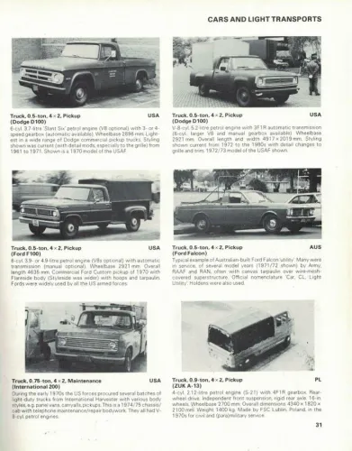 World Directory of Modern Military Vehicler Bart Vanderveen Frederick 