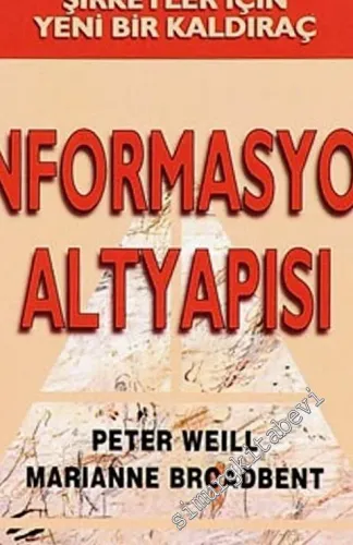 Enformasyon Altyapısı: Şirketler İçin Yeni Bir Kaldıraç