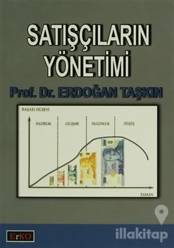 Satışçıların Yönetimi