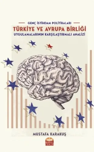 Genç İstihdam Politikaları