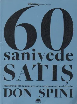 60 Saniyede Satış