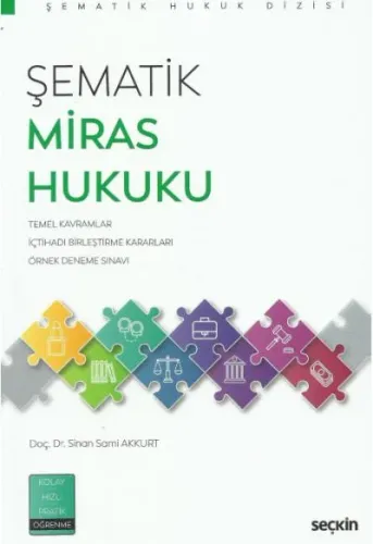 Şematik Miras Hukuku