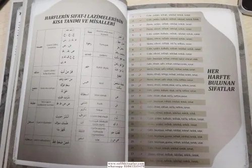 Mukaddimetül Cezeri Muhammed İbnül Cezeri محمد بن محمد الجزري