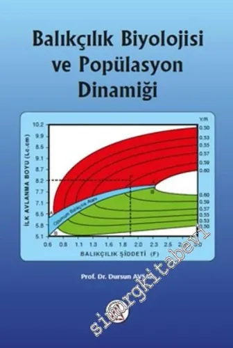 Balıkçılık Biyolojisi ve Popülasyon Dinamiği -         2016
