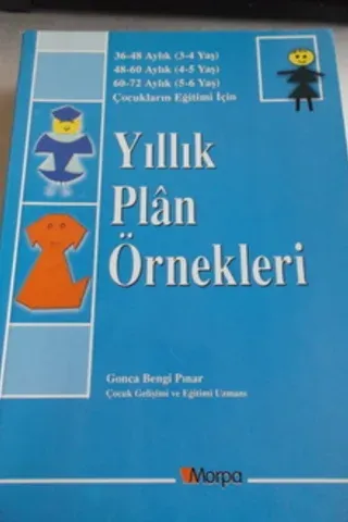 Yıllık Plan Örnekleri