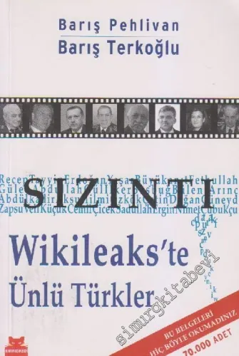 Sızıntı: Wikileaks'te Ünlü Türkler -
