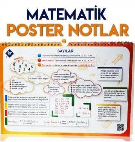 KR Akademi TYT Matematik Poster Notlar KR Akademi TYT Matematik Poster Notlar