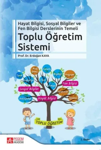 Hayat Bilgisi, Sosyal Bilgiler ve Fen Bilgisi Derslerinin Temelli Toplu Öğretim Sistemi