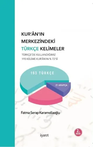 Kur'an'ın Merkezindeki Türkçe Kelimeler;Kur'an'ın %80'ini Oluşturan 214 Kelimenin 188'i Türkçe