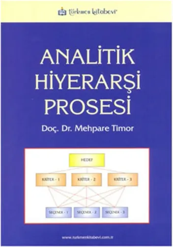Analitik Hiyerarşi Prosesi