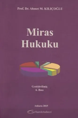 Miras Hukuku
