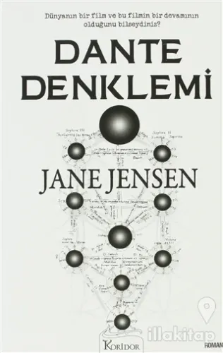 Dante Denklemi