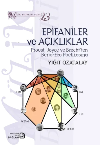 Epifaniler ve Açıklıklar