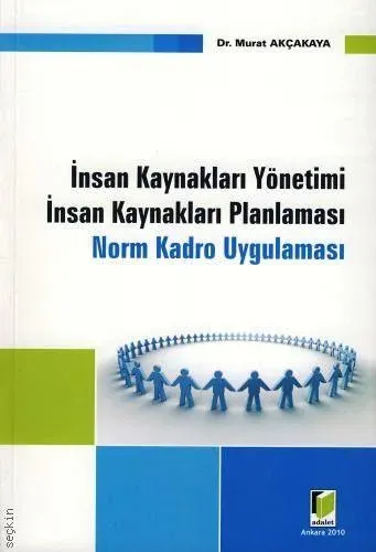 İnsan Kaynakları Yönetimi İnsan Kaynakları Planlaması Norm Kadro Uygulaması