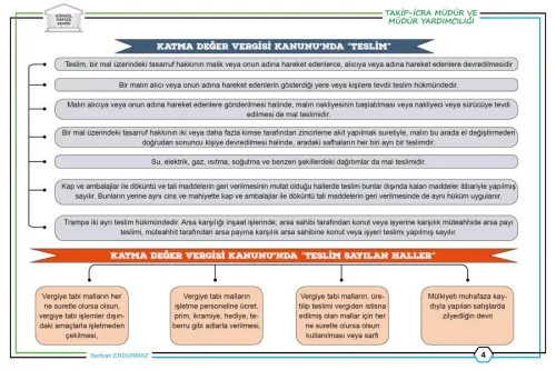 TAKİP Görsel Hafıza Serisi Katma Değer Vergisi - Damga Vergisi - Harçl