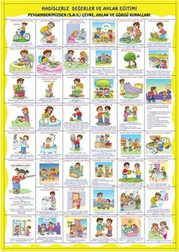 Hadislerle Değerler ve Ahlak Eğitimi (Poster)