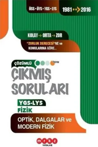 Merkez YGS-LYS Fizik Optik Dalgalar ve Modern Fizik Çözümlü Çıkmış Sorular 1981-2016