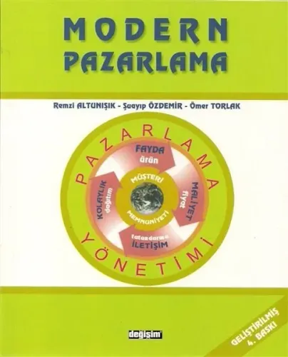 Modern Pazarlama